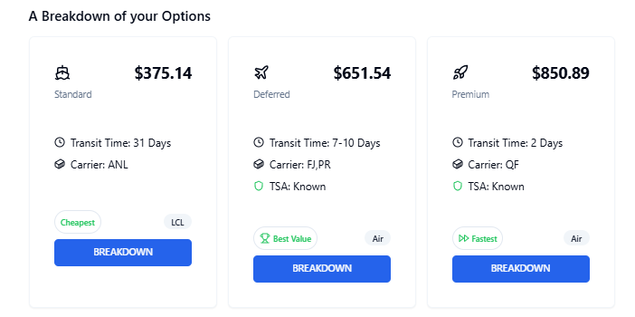 PGL technology dashboard screenshot